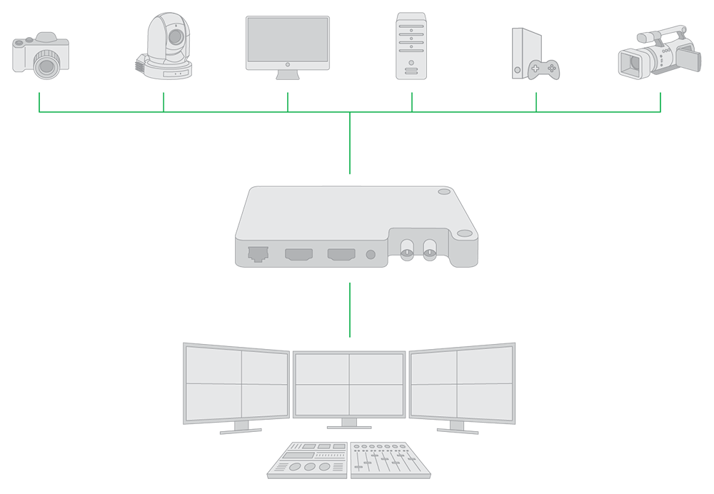 system-diagram_STUDIO NDI system-diagram_STUDIO NDI